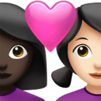Couple With Heart Woman Woman Emoji Apple