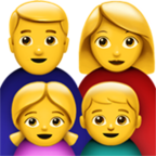 Family Man Woman Girl Boy Emoji Apple