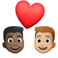 Couple With Heart Man Man Emoji Facebook