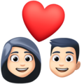 Couple With Heart Emoji Facebook