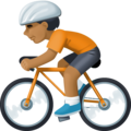 Person Biking Emoji Facebook