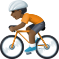 Person Biking Emoji Facebook