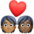 Couple With Heart Emoji Facebook