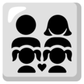 Family Man Woman Girl Girl Emoji Google
