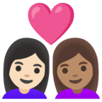 Couple With Heart Woman Woman Emoji Google