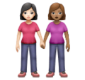 Women Holding Hands Emoji Huawei
