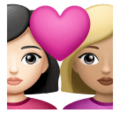 Couple With Heart Woman Woman Emoji Huawei
