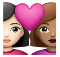 Couple With Heart Woman Woman Emoji Huawei