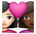 Couple With Heart Woman Woman Emoji Huawei