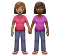 Women Holding Hands Emoji Huawei