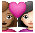 Couple With Heart Woman Woman Emoji Huawei