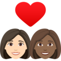 Couple With Heart Woman Woman Emoji Joypixels