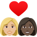 Couple With Heart Woman Woman Emoji Joypixels