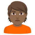 Person Pouting Emoji Joypixels