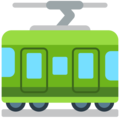 Railway Car Emoji Mozilla