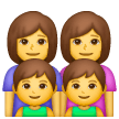 Family Woman Woman Boy Boy Emoji Samsung
