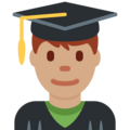 Man Student Emoji Twitter
