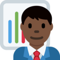 Man Office Worker Emoji Twitter
