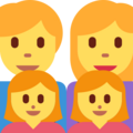 Family Man Woman Girl Girl Emoji Twitter
