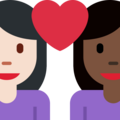 Couple With Heart Woman Woman Emoji Twitter