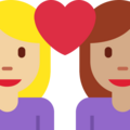 Couple With Heart Woman Woman Emoji Twitter
