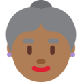Old Woman Emoji Twitter