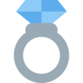 Ring Emoji Twitter