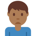 Man Frowning Emoji Twitter