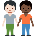 People Holding Hands Emoji Twitter