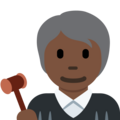 Judge Emoji Twitter