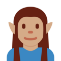 Man Elf Emoji Twitter