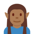 Man Elf Emoji Twitter