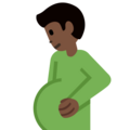 Pregnant Man Emoji Twitter