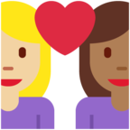 Couple With Heart Woman Woman Emoji Twitter