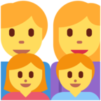 Family Man Woman Girl Boy Emoji Twitter