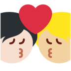 Kiss Emoji Twitter