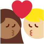Kiss Woman Man Emoji Twitter