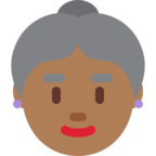 Old Woman Emoji Twitter