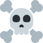 Skull And Crossbones Emoji Twitter