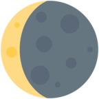 Waning Crescent Moon Emoji Twitter