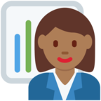 Woman Office Worker Emoji Twitter