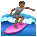 Person Surfing Emoji Whatsapp