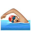 Man Swimming Emoji Whatsapp