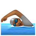 Person Swimming Emoji Whatsapp