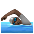 Person Swimming Emoji Whatsapp
