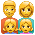 Family Man Woman Girl Girl Emoji Whatsapp