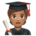 Student Emoji Whatsapp