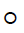 Gurmukhi Digit Zero