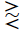 Greater-Than Above Similar Above Less-Than