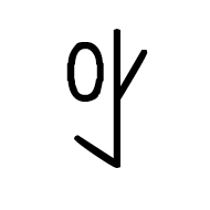 Yi Syllable Vo